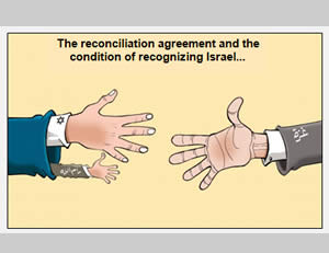 Criticism in a Hamas newspaper of the recognition of Israel, a PA package deal for the reconciliation agreement (Felesteen, May 2, 2014) 