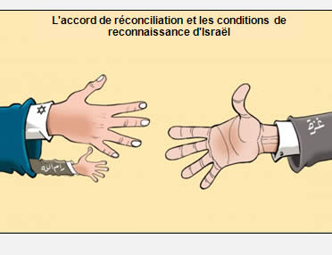 Critique dans le journal du Hamas sur la reconnaissance d'Israël que l'AP conditionne à l'accord de réconciliation (Filastin, 2 mai 2014)