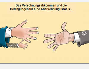 Kritik an der Anerkennung Israels in einer Hamas Zeitung, ein Package Deal der Palästinensischen Autonomiebehörde für das Versöhnungsabkommen (Felesteen, 2. Mai 2014)