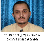 איהאב אלעצ'ין, דובר משרד הפנים של ממשל חמאס