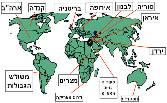 מקורות המימון העיקריים של חמאס