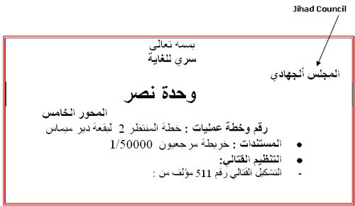 Hezbollah documents