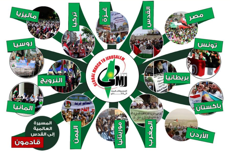 Global March to Jerusalem events around the globe (GMJ website, June 10, 2013). In reality the events received scant media coverage.