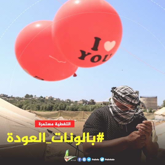 Hamas hashtag encouraging the launching of incendiary balloons from the Gaza Strip into Israeli territory, #balloon_of the return" (Palinfo Twitter account, January 28, 2019).