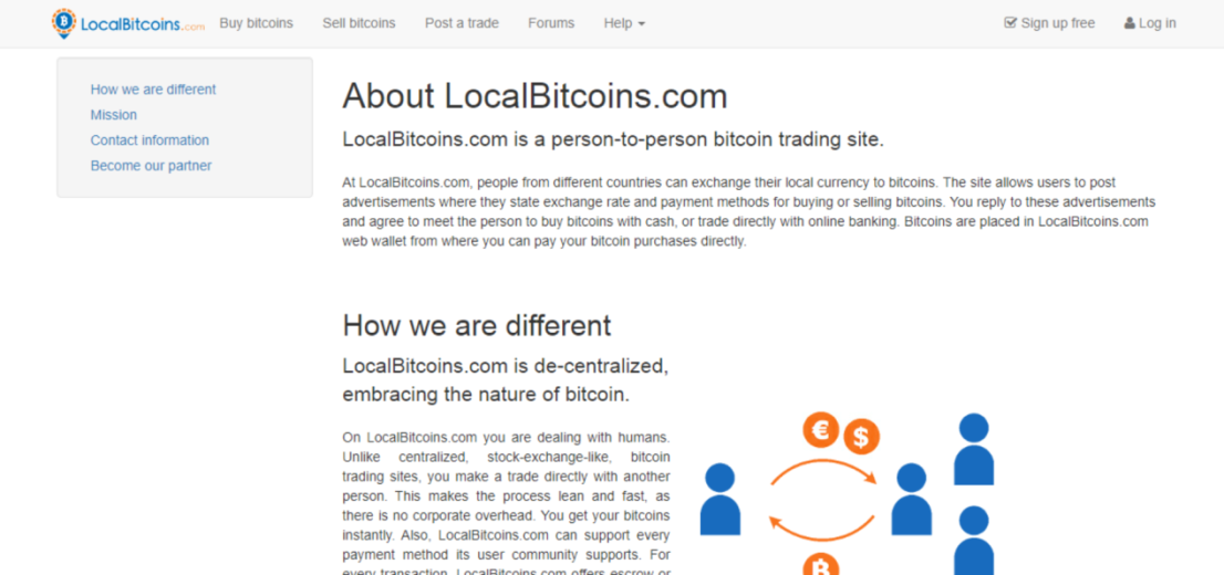 חברת Local Bitcoins