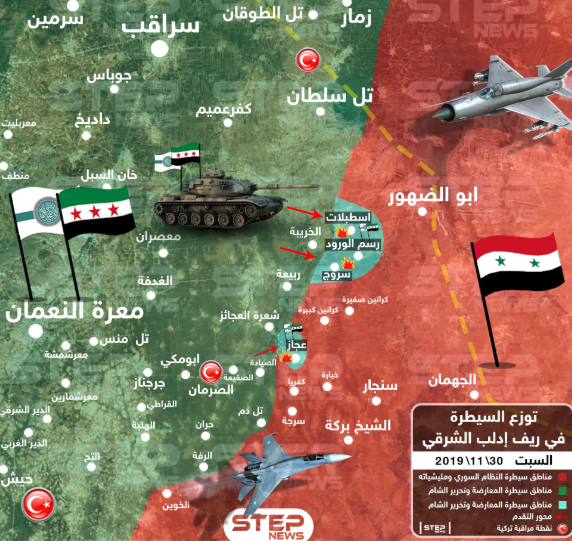 Carte des zones de contrôle dans la partie Sud-Est de la région d'Idlib (mise à jour au 30 novembre 2019). Vert : Zone de contrôle du Siège de Libération d'Al-Sham et des autres organisations rebelles. Rouge : Zone de contrôle de l'armée syrienne et des forces qui la soutiennent. Turquoise : Les quatre villages que les organisations rebelles ont tenté en vain de reprendre à l'armée syrienne (Khotwa, 30 novembre 2019)