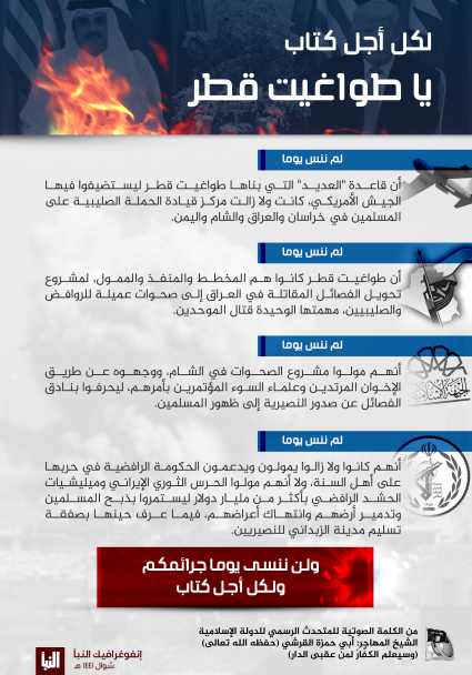 Infographie menaçant les dirigeants du Qatar, intitulée "La date de tout est enregistrée dans le livre, O Tyrans du Qatar" (Al-Naba', publié par Akhbar al-Muslimeen, 4 juin 2020)