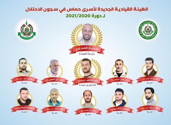 Membres du comité suprême de direction des prisonniers du Hamas élus lors des élections tenues dans les prisons (Safa, 6 décembre 2020)