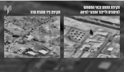 Sites attacked by the IDF (IDF spokesman, August 29, 2021). 