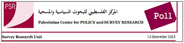 Palestinian Center for Policy and Survey Research