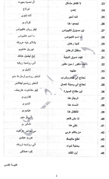 מתוך  השיחון: סעיף 25 – אתה שבוי. סעיף 27 – איפה ראש הקיבוץ. סעיף  29 – יש לנו בני ערובה.  סעיף  30  - נהרוג את השבויים.  סעיף 36  -  איפה מפתחות הרכב? סעיף 37  - גברים פה. סעיף 38 -  נשים פה. סעיף 39 -   הילדים פה. סעיף 43 - הורד את הבגדים.  סעיף 45 - איפה המפקד?