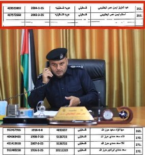 Hamas police spokesman, Ayman al-Batniji, under the list showing where his name was deleted from the list of those leaving the Gaza Strip (Mustafa Asfour's X account, February 28, 2024)