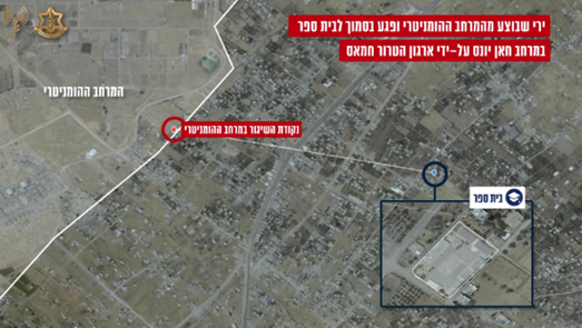 The trajectory of the rocket launches that which near the school in Khan Yunis (IDF spokesperson, July 25, 2024) 