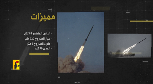 Fadi-1 rocket firing. 