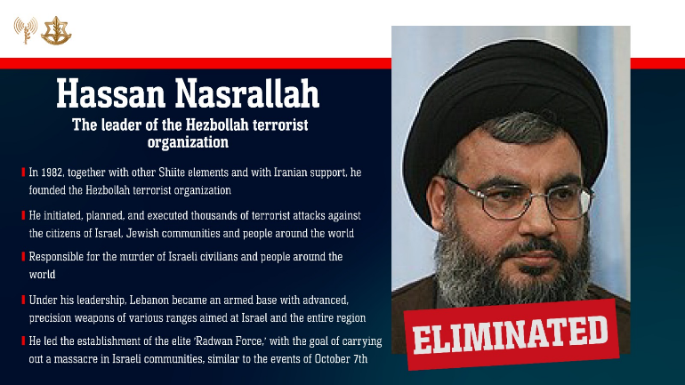 Israeli Attack in Beirut Eliminates Hassan Nasrallah - The Meir Amit Intelligence and Terrorism Information Center