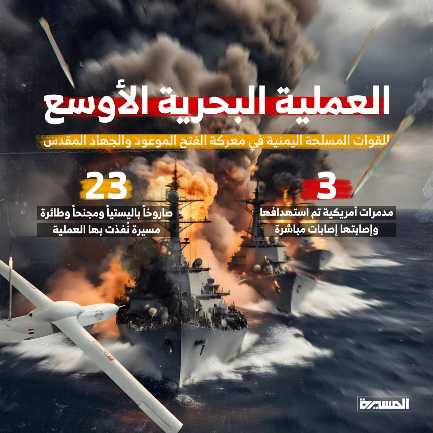 Houthi poster marking the combined attack against American warships (al-Masirah TV Telegram channel, September 27, 2024) 