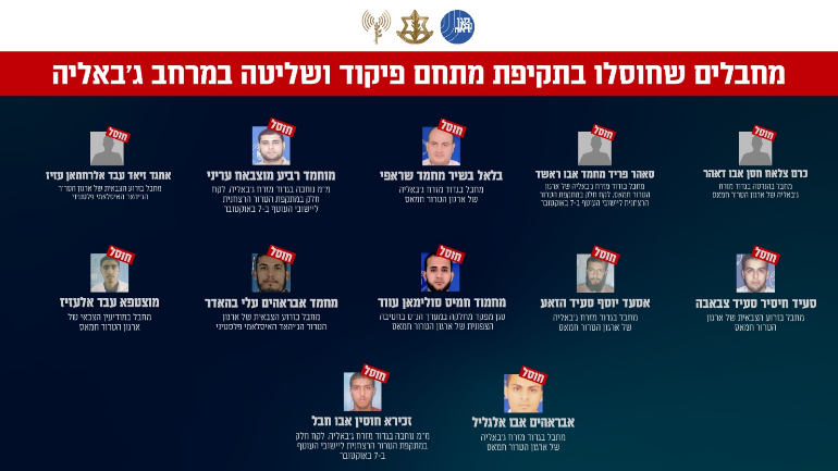 The terrorists killed in the command and control center in Jebalya (IDF spokesperson, October 10, 2024)