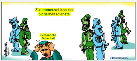 Die von der Vereinigung der Hamas und PA Sicherheitsdiensten hervorgerufenen Befürchtungen palästinensischer Bürger (Al-Quds, 5. Mai 2014)