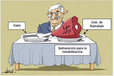 Tensiones entre Hamás y la Autoridad Palestina sobre el trasfondo de la rehabilitación: Caricatura que presenta a Mahmoud Abbas como quien toma la subvención de la rehabilitación de la Franja de Gaza y la lleva hacia el gobierno de Ramallah y no hacia Gaza (Palestine, 16 de octubre de 2014)