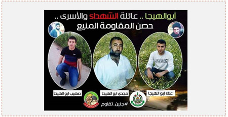 Affiche publiée par le Hamas avec la photo de Majdi Al-Hija'a (au Centre). En haut on peut lire : "Abu Al-Hija'a… Famille de martyrs et de prisonniers. Forteresse de résistance impénétrable". Au centre les photos des trois détenus de la famille Abu Al-Hija'a, et en haut les photos des frères de Majdi Al-Hija'a, membres du Hamas morts en 1994. Sous leurs photos le symbole du Hamas et de la campagne "A tes ordres Al-Aqsa" (Page Facebook Paldf, 1er septembre 2015)