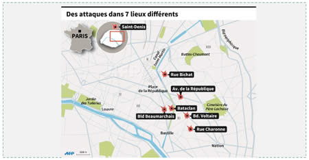 Die Schauplätze der Terrorangriffe im Zentrum von Paris und im Norden der Stadt (Twitter.com); auf der Karte sind sieben Orte eingezeichnet, aber wir gehen von sechs Schauplätzen aus.