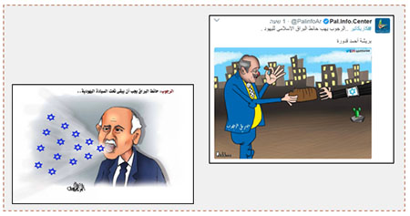 Caricatures publiées par le Hamas. Droite : "Rajoub donne le Mur occidental islamique aux juifs" (Compte Twitter Palinfo, 5 juin 2017). Gauche : "Rajoub : Le Mur occidental doit rester sous souveraineté juive…" (Compte Twitter Palinfo, 4 juin 2017)